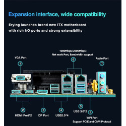 Erying ITX i5-12600H 12th Gen Intel